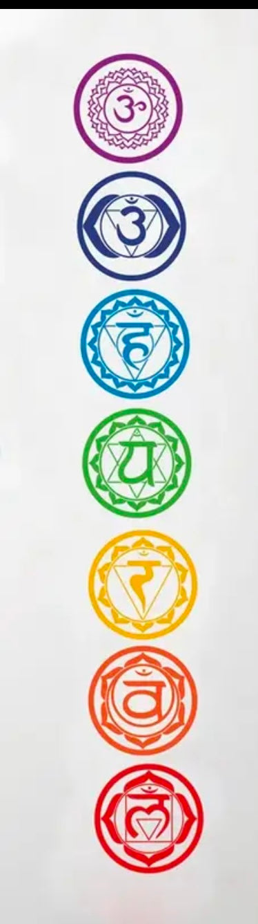 Chakra decor stickers